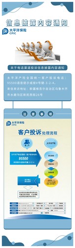 信息披露內容通知 信息披露內容通知