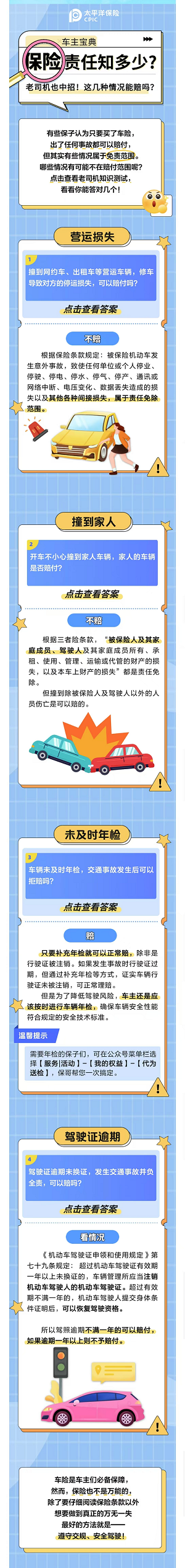 18.【車主寶典】出險(xiǎn)被拒賠？這幾種情況不能不知！