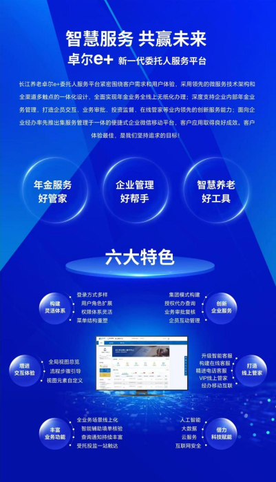 網(wǎng)上服務(wù)