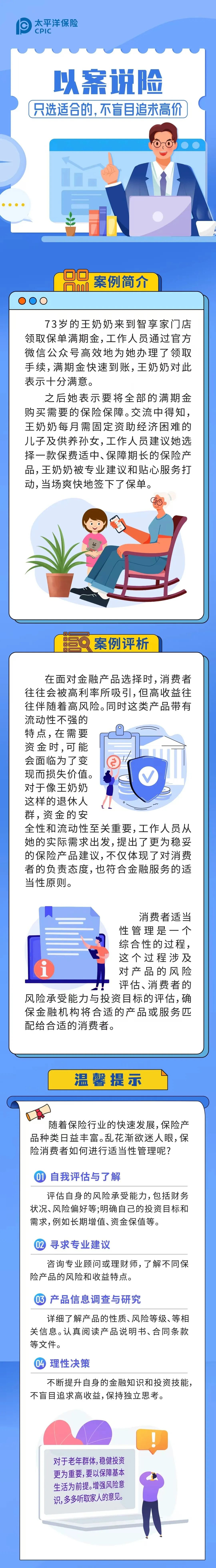 以案說險|只選適合的,不盲目追求高價 以案說險|只選適合的,不盲目追求高價