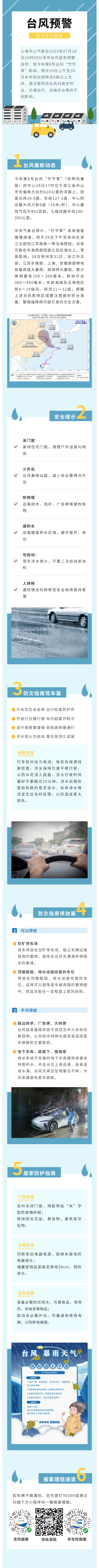 臺風“竹節草”復活！防災要點預覽→