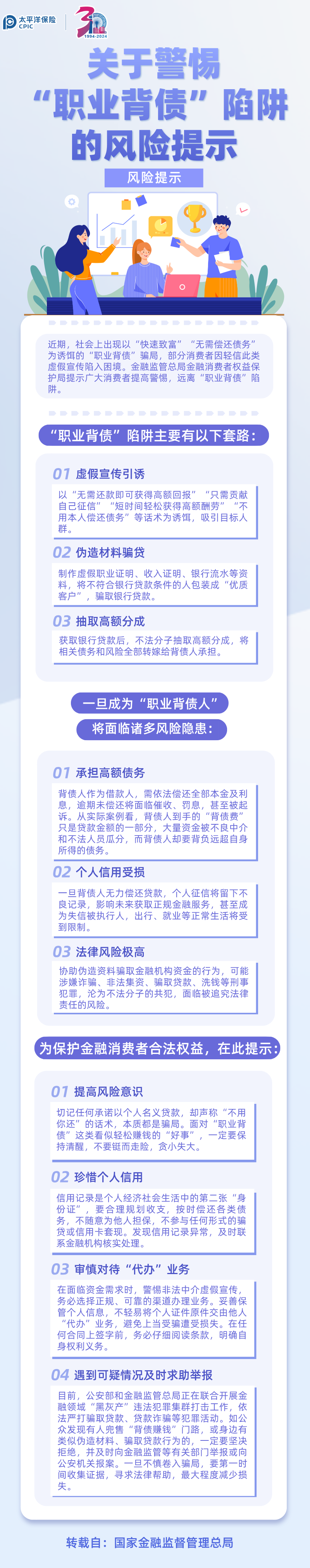 【風險提示】關于警惕“職業背債”陷阱的風險提示（轉）