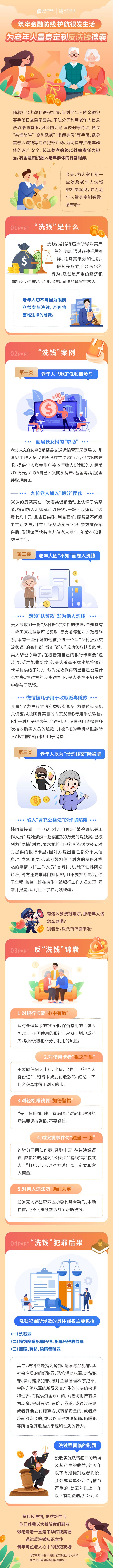 筑牢金融防線，護航銀發生活