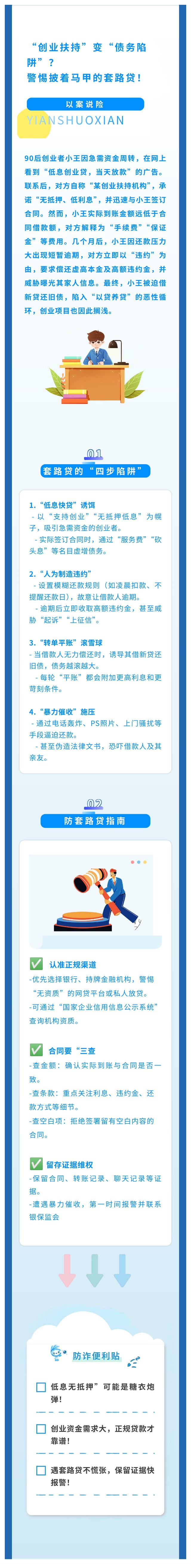 “創(chuàng)業(yè)扶持”編“債務(wù)陷阱”？警惕披著馬甲的套路貸!