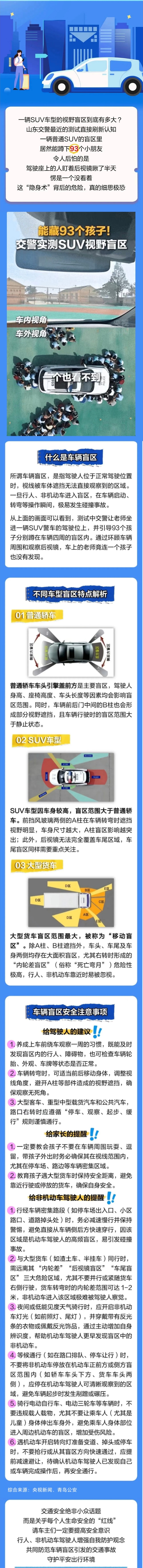 45.一輛SUV的盲區(qū)竟能藏下93個孩子！