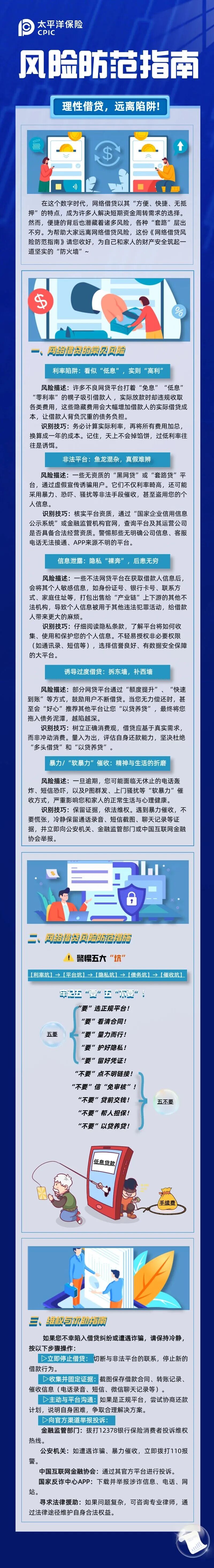 消費提示丨風險防范指南：理性借貸，遠離陷阱