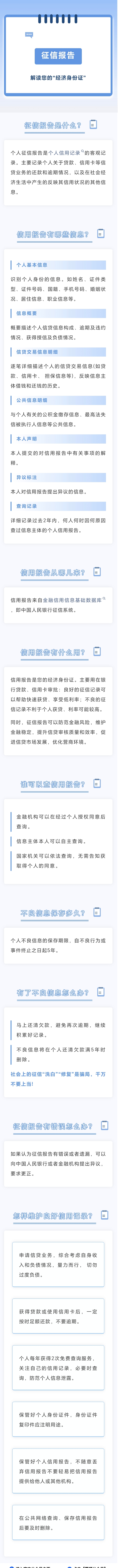 51.一分鐘讀懂您的“經濟身份證”！